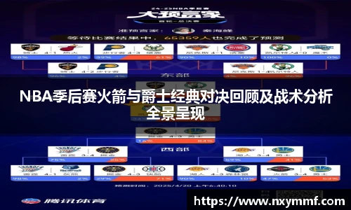 NBA季后赛火箭与爵士经典对决回顾及战术分析全景呈现